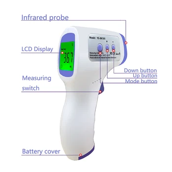 

Non-Contact Digital Lcd Temperatuur Indoor Kamer Meter Thermometer Sensor Vochtigheid Thermometer Infrarood Display Termometro