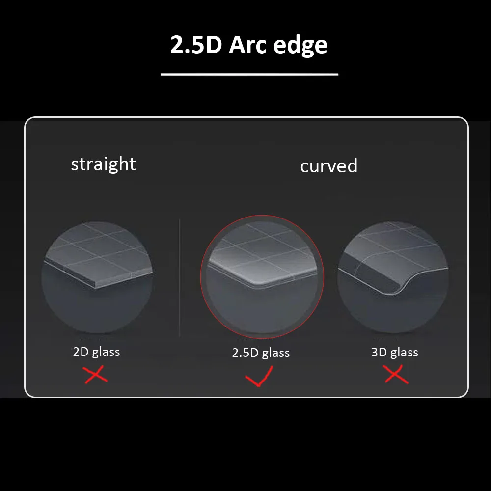 screen glass protector