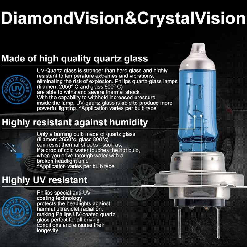 Philips H7 H4 H3 H1 H11 H8 HB3 HB4 9005 9006 галогенные лампы 12V Diamond Vision 5000K Окончательный белый светильник автомобильные аксессуары для автомобильных фар комплект из 2 предметов