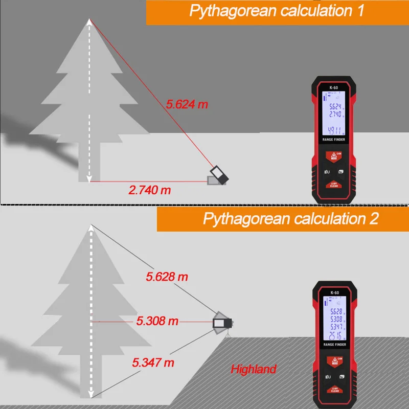 MAKINGTEC Laser Distance Meter Rangefinder Laser Roulette Measure Meter 40M60M Laser Digital Tape Measure Digital Measuring Tape MAKINGTEC Laser Distance Meter Rangefinder Laser Roulette Measure Meter 40M60M Laser Digital Tape Measure Digital Measuring Tape