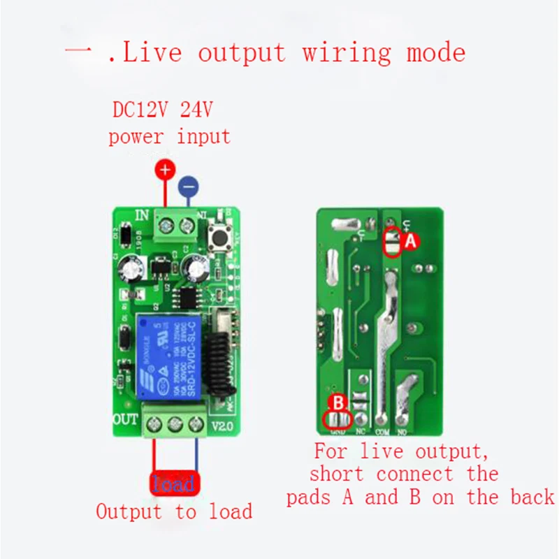 High Quality Renovação da Casa