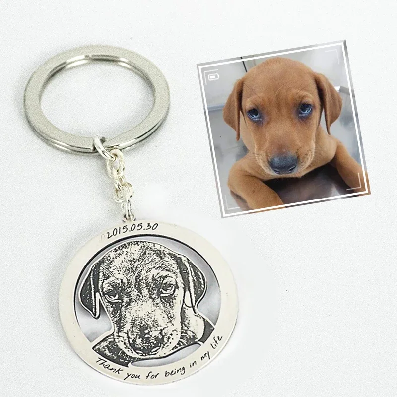 Personalized Photo Engraved Keychain（Hollowed Circle Frame）DOG