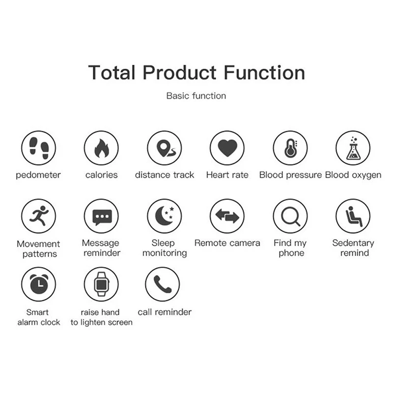 Смарт-часы с Bluetooth D18, пульсометр, кровяный монитор, Смарт-часы, фитнес-трекер, Детские Женские Смарт-часы для Android, IOS, умные часы