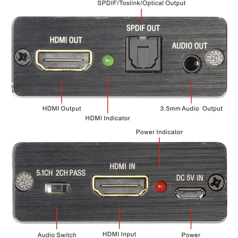 Рисунок 3 - HDMI-совместимый с HDMI + аудио