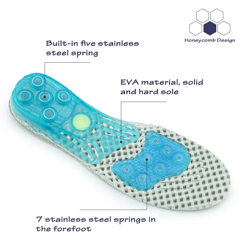 EVA Spring silicone sole insole flat feet orthotic insoles arch support orthopedic inserts Plantar Fasciitis,Feet Pain,foot care