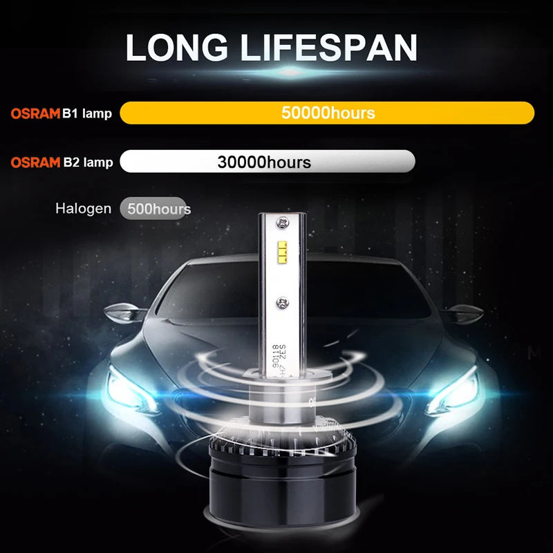 OSRAM h7 Светодиодные Автомобильные фары противотумансветильник 6000K белые
