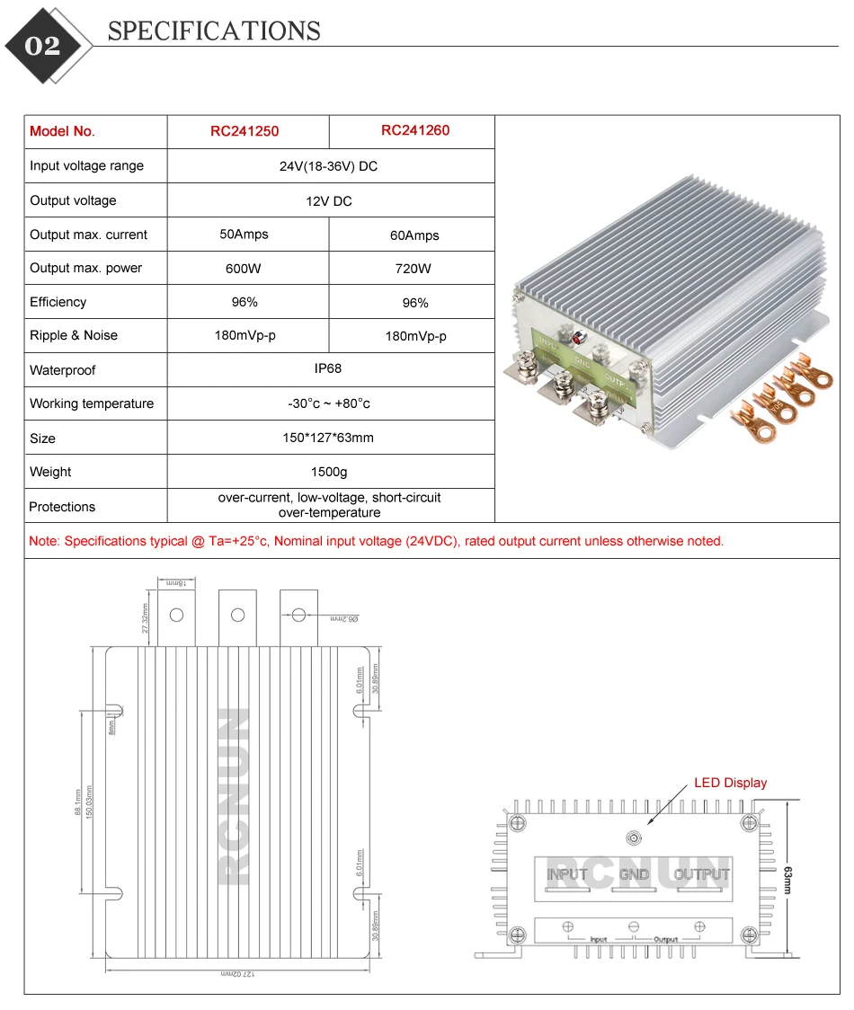 Specifications 50-60A