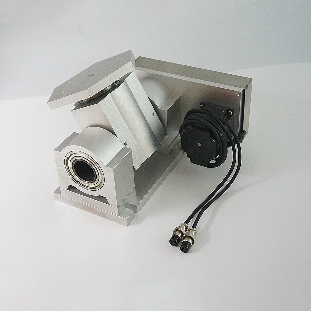 The fifth axis-T (14)