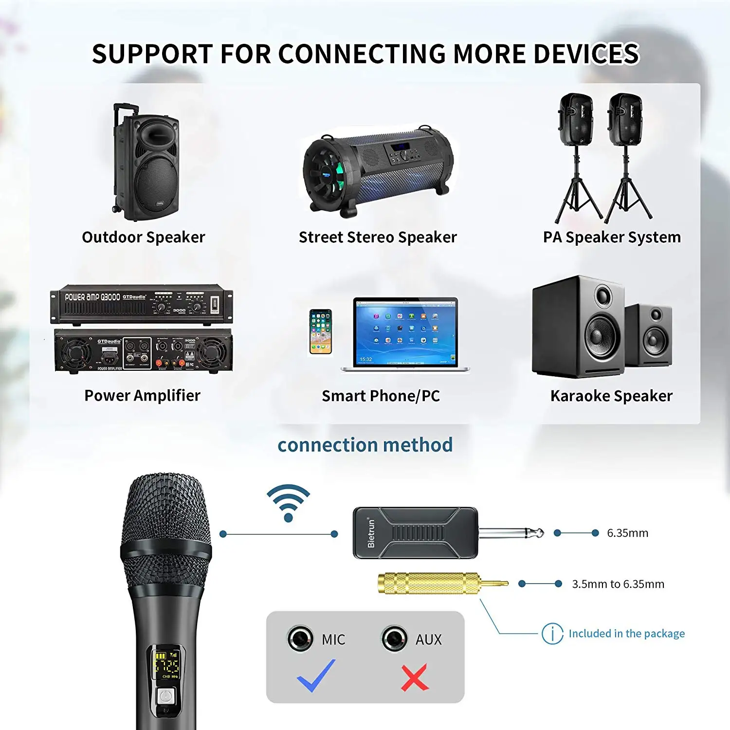 How to connect wireless microphone receiver to amplifier