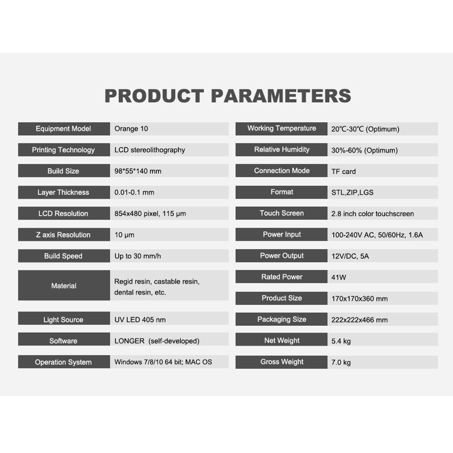 Удлиненный оранжевый 10 LCD 3D принтер доступный SLA металлический корпус Матрица LED