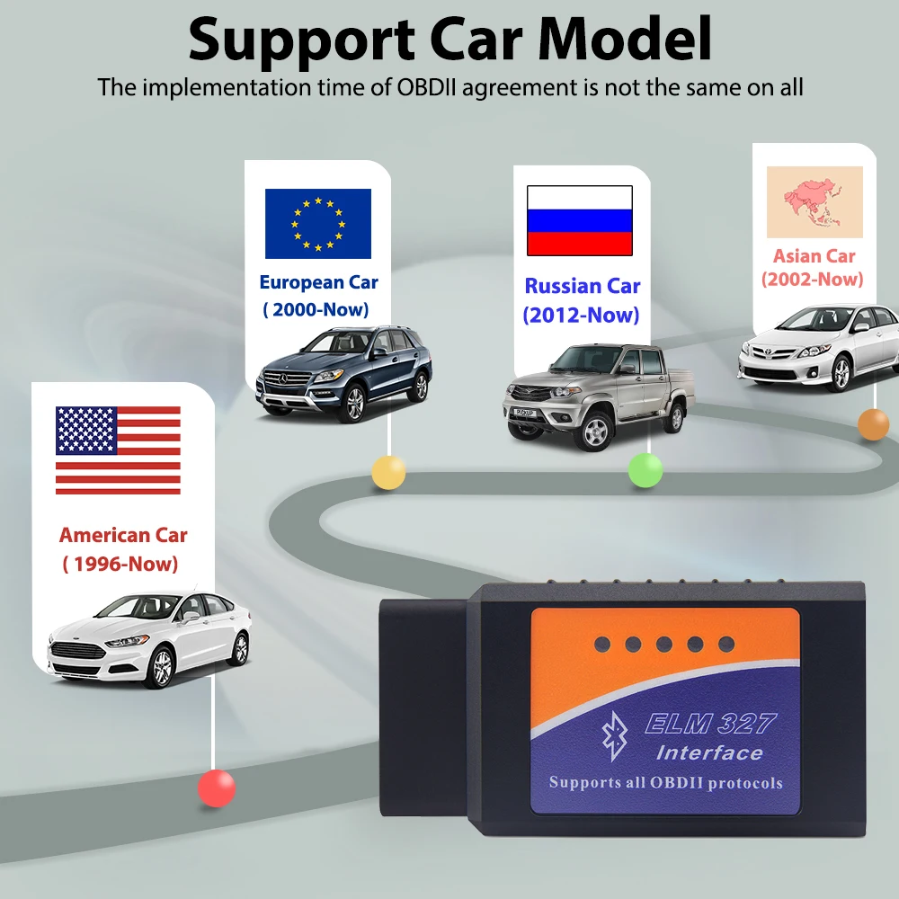 OBD2 ELM327 V1.5 Bluetooth адаптер с PIC18F25K80 автомобильный диагностический инструмент ELM 327 OBDII