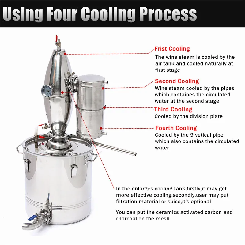 20 Вт, 30 Вт, 50L бытовой дистиллятор для самостоятельного изготовления виски котла кулер Нержавеющая сталь Медь этанол алкоголя воды важное вино масла пивоварения