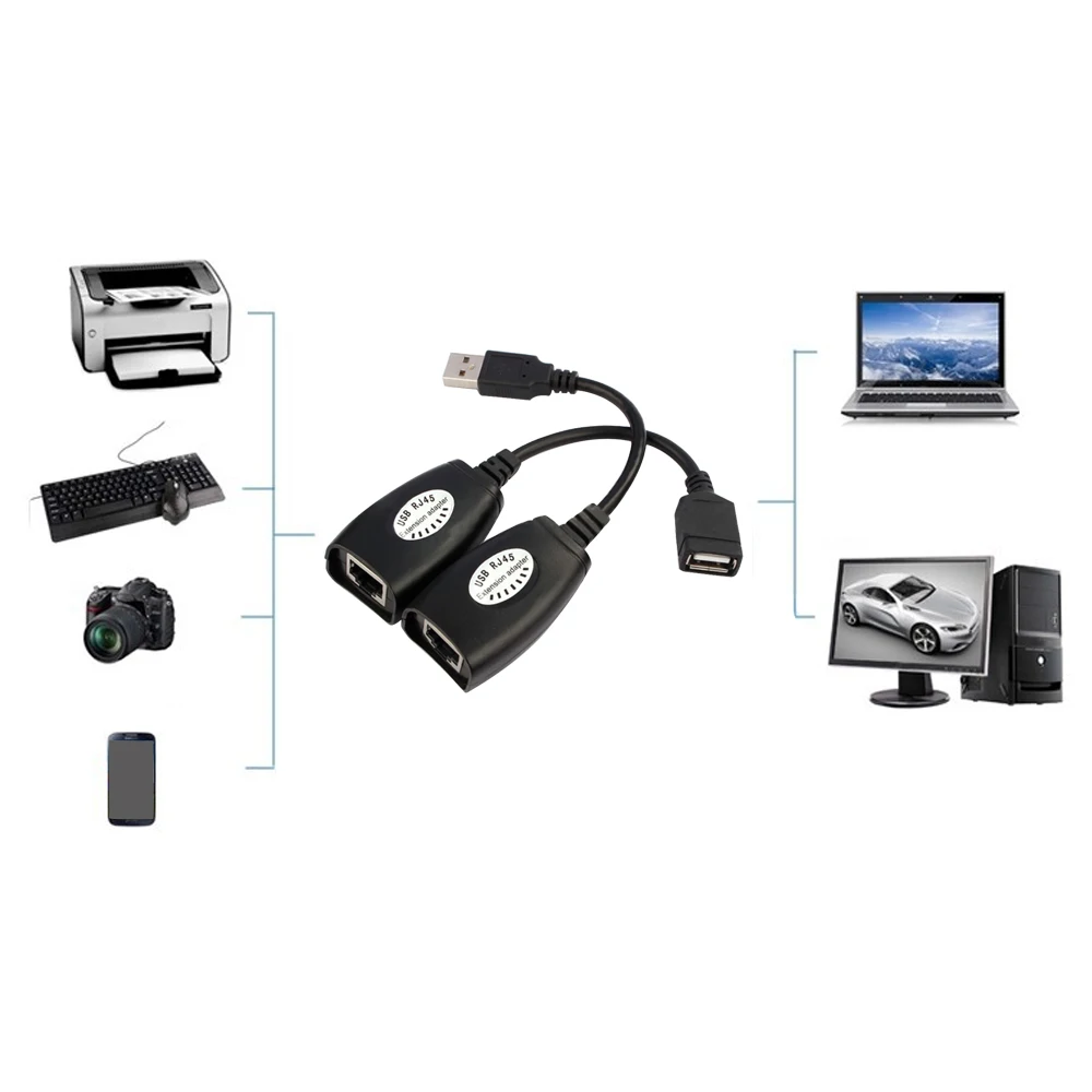 Besegad 2 шт. удлинитель кабеля USB к RJ45 RJ 45 LAN адаптера через Cat5 Cat6 патч корд черные