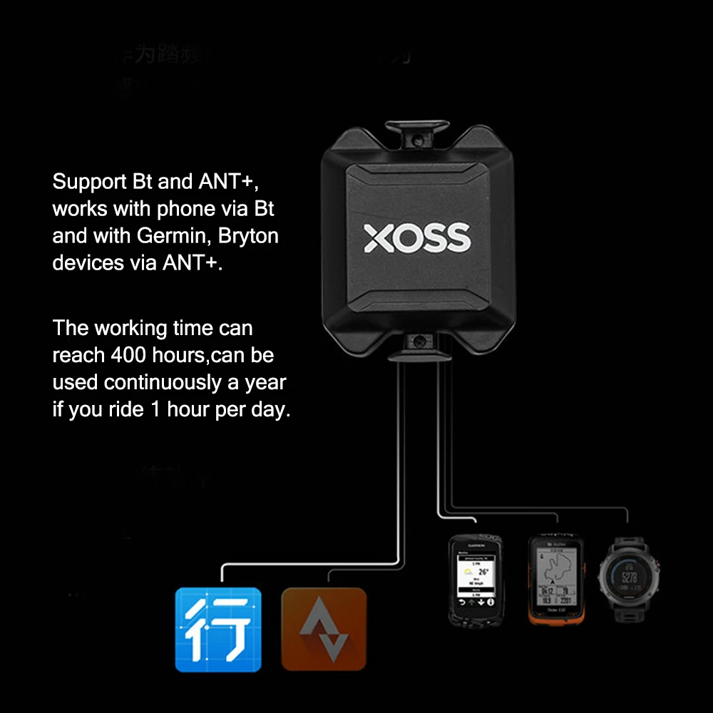 XOSS велосипедный Спидометр Strava велосипедный компьютер gps датчик Каденции двойной муравей+ беспроводной для Garmin i gps порт Bryton велосипедный компьютер