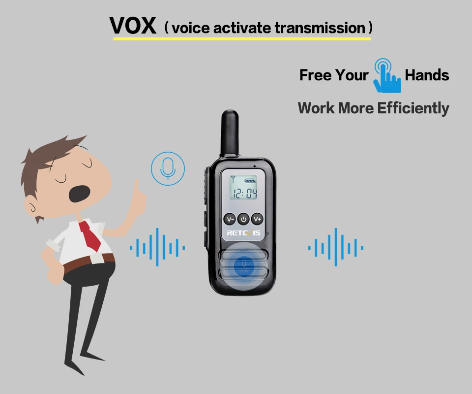 2 шт. RETEVIS RT65/665 мини рация UHF PMR/FRS Радио рация VOX TOT Scan двухстороннее радио Портативная радиостанция