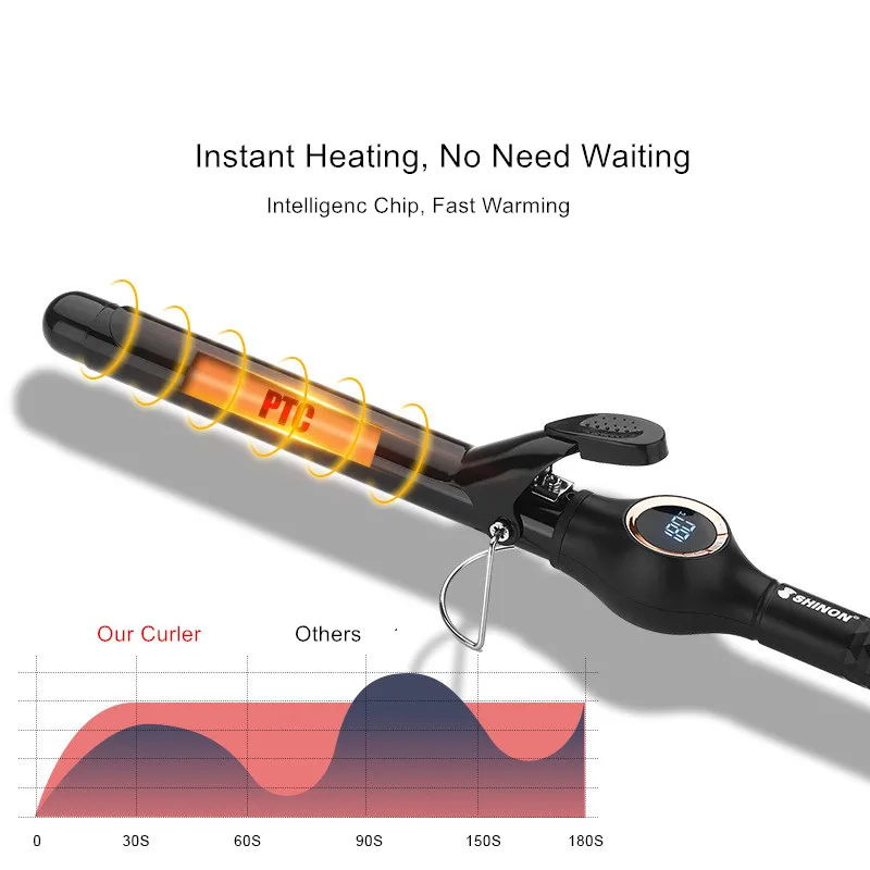 Профессиональные щипцы для завивки волос керамические инструменты укладки