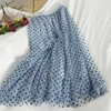 Skirts