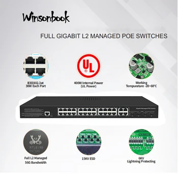 Online 24 Port Gigabit Switch PoE Ethernet Switch Managed Switch PoE 48V Mit 4 Gigabit SFP Slots IGMP VLAN Verwaltet PoE Schalter