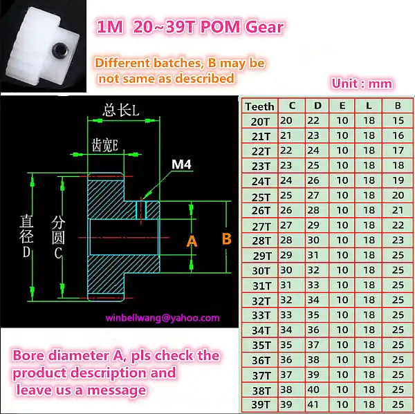1modulus 20~35teeth POM plastic gear 1M gear with high boss toy gear~|pom  gear|boss boss8mm gear - AliExpress