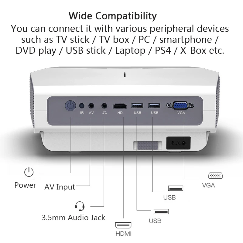 TRANSJEE Volle HD Mini Projektor Für Smartphone 4k Projektor WIFI Android 6,01 LED Home Cinema 3D Video Beamer 3800 lumen TRANSJEE Volle HD Mini Projektor Für Smartphone 4k Projektor WIFI Android 6,01 LED Home Cinema 3D Video Beamer 3800 lumen