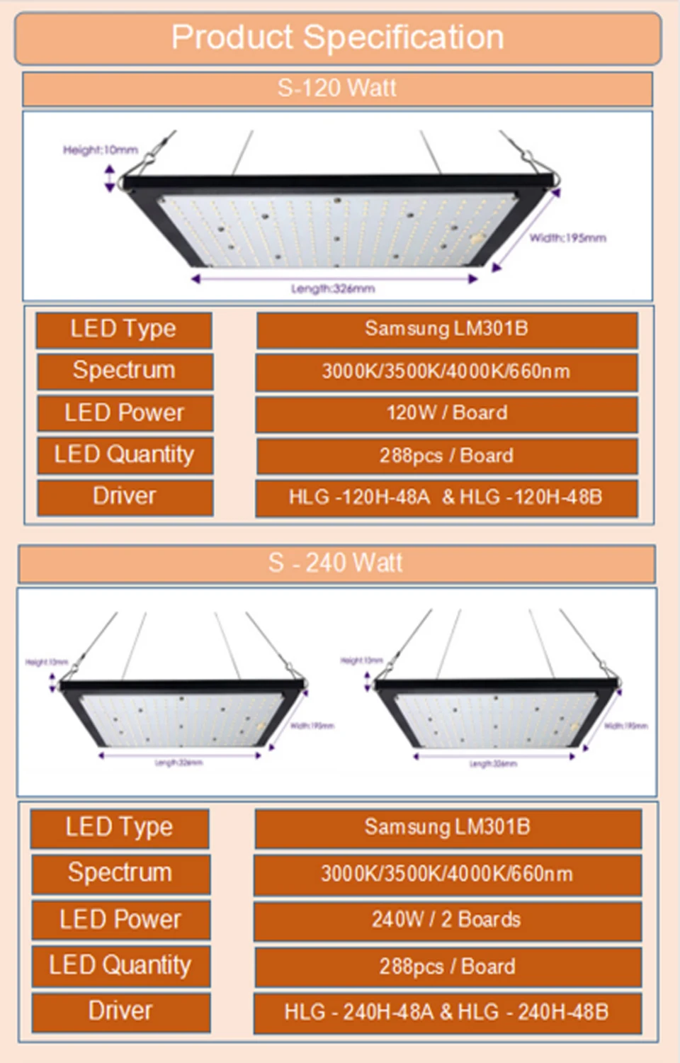 Dimmable 120W 240W Samsung LM301B 3000K 3500K 660nm 4000K Full Spectrum LED Grow Light Dimmable Veg Flowering Meanwell Driver