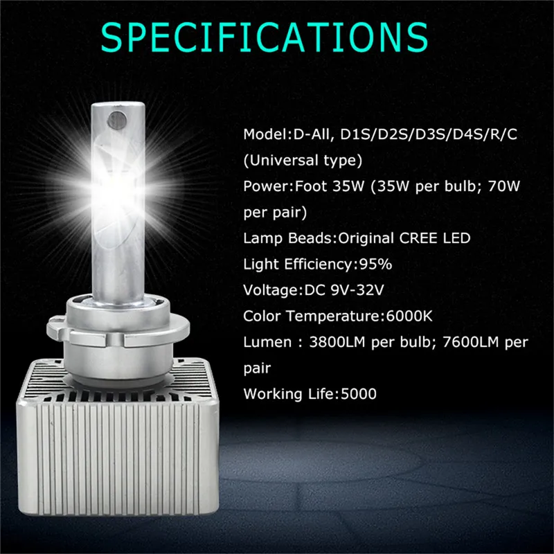 HIDLT New 12V24V Auto Car LED Headlight Bulbs 70W 7600LM D1S D2S D3S D4S D5S 6000K White Lamp Plug and Play Waterproof Car Styling (8)