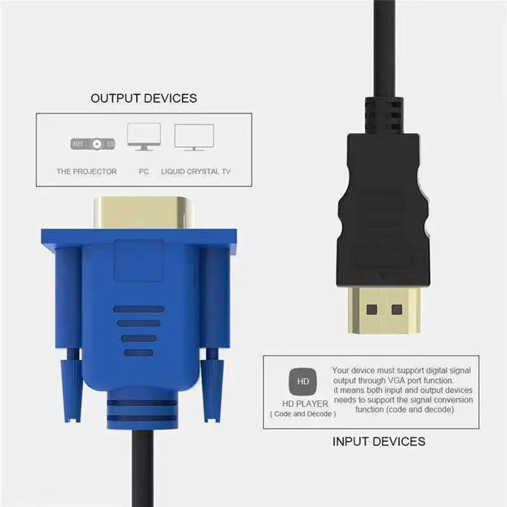 1,5 м/16FT Золотой HDMI штекер переходник на гнездо VGA Мужской 15 пин кабель видеоадаптера 1080P 6FT для ТВ DVD ящик