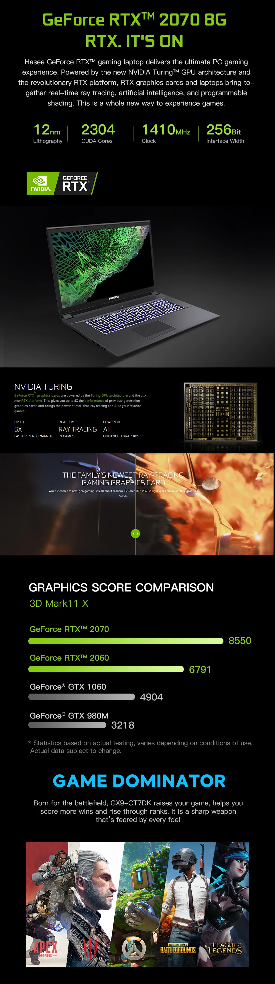 Hasee GX9-CT7DK ноутбук для игр(Intel Core I7-9700+ RTX 2070/16GB ram/256G SSD+ 1T HDD/17,3 ''ips 144Hz 72% NTSC) hasee N