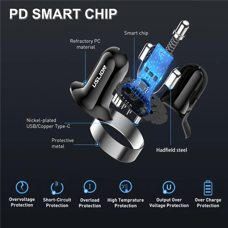 USLION 3A Быстрая зарядка USB Автомобильное зарядное устройство для iPhone 11 Pro Max быстрая PD автомобильное зарядное устройство SCP для Xiaomi Redmi Note 7 Pro samsung