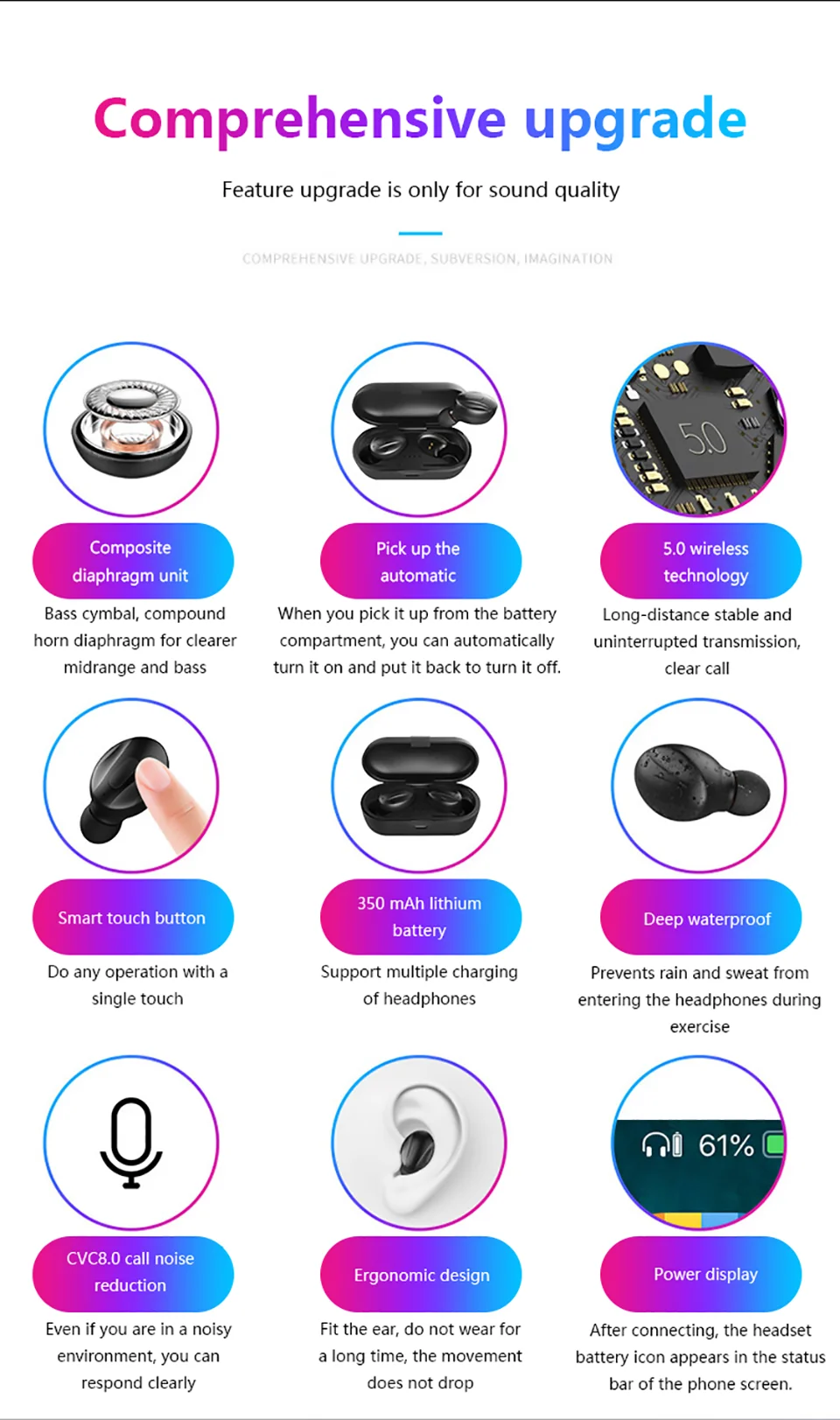 Bluetooth наушники TWS с шумоподавлением, беспроводная Bluetooth гарнитура, стерео спортивные водонепроницаемые наушники для iphone huawei