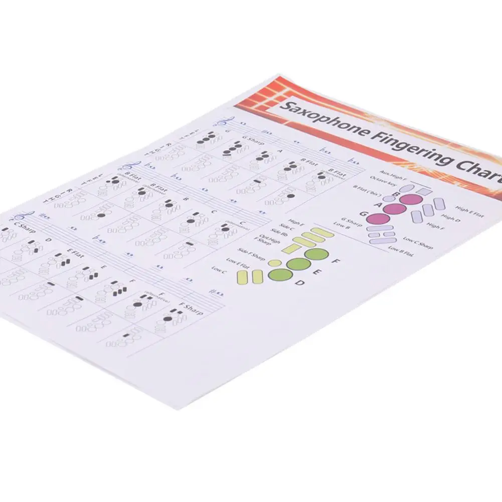 Saxophone Fingering Chart Durable Coated Paper Music Chords Poster for Teachers Students Coated Paper Saxophone Chord Diagram