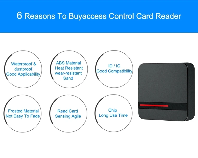 Умный чип RFID карта контроля доступа к двери системная карта считыватель IP68 водонепроницаемый
