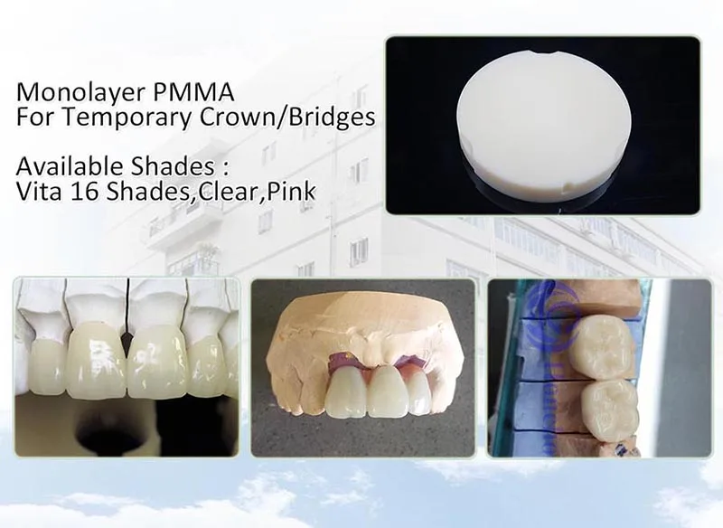 Acrylic PMMA