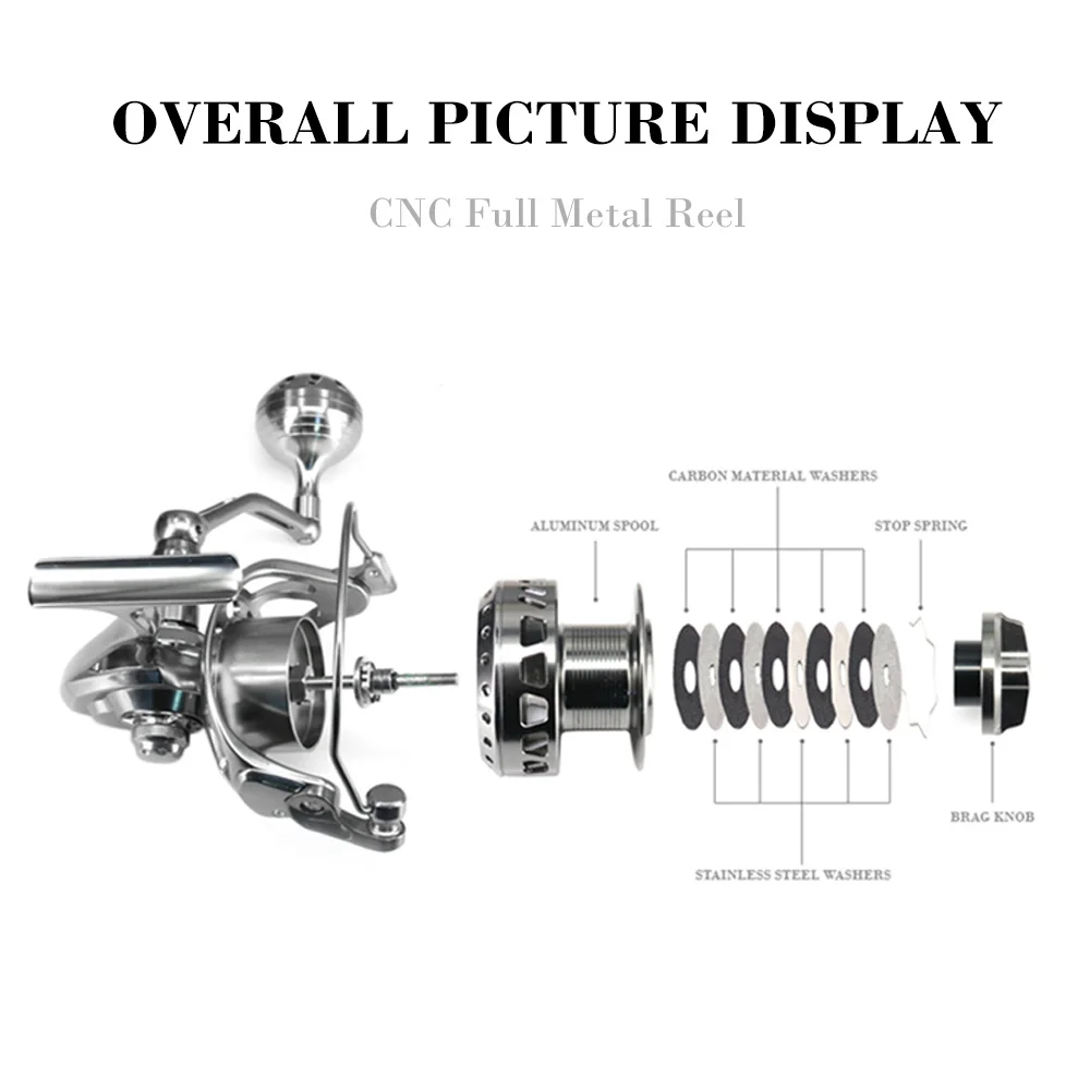 Полный корпус из нержавеющей стали с ЧПУ спиннинговое колесо Рыболовные катушки карбоновый тормоз 11+ 1BB морская лодка плот Рыболовная катушка оборудование
