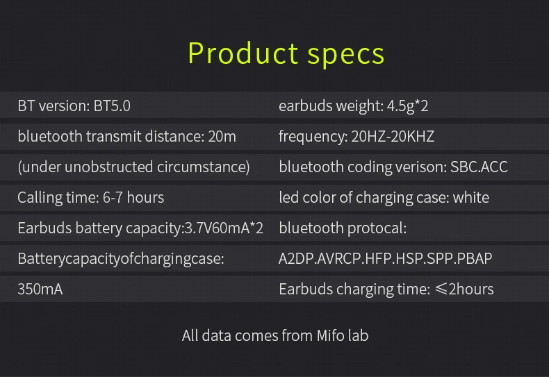 Mifo O4 TWS наушники беспроводные bluetooth наушники сенсорное управление стерео беспроводные наушники для iPhone смартфон с зарядным устройством