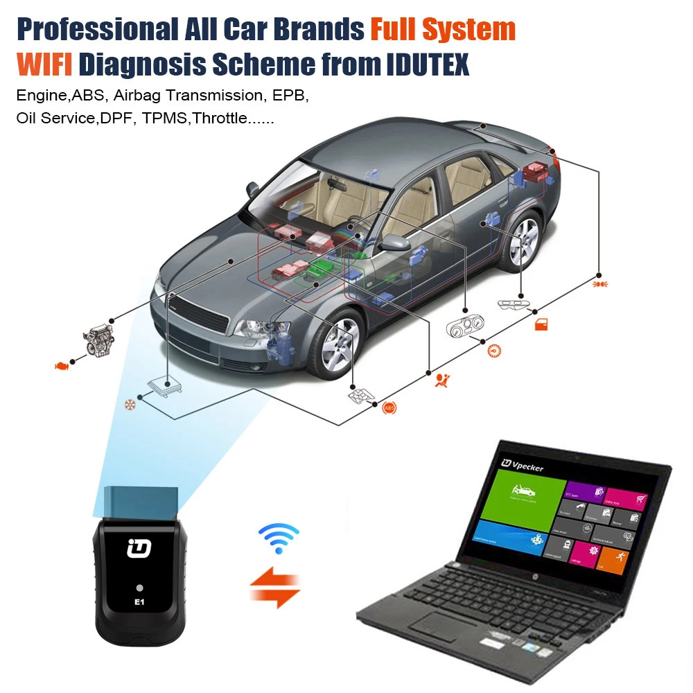 VPECKER E1 Easydiag OBD2 полная система автомобиля диагностический инструмент Wifi версия