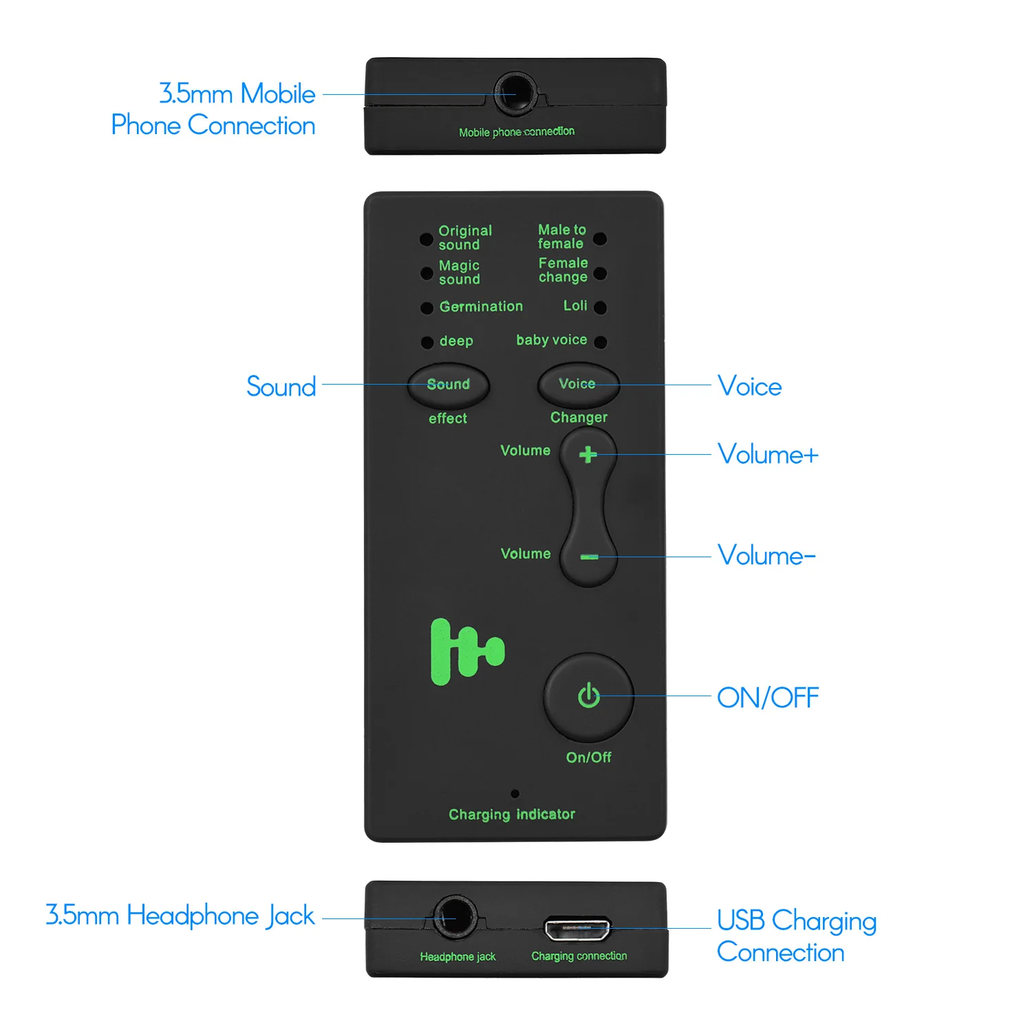M1 Mini Portable Sound Effects Machine Voice Changer Device Audio Card Sound Changer for Live Smartphone Tablet PC