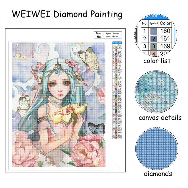 Diamond Portrait Cartoon Painting Kit 4