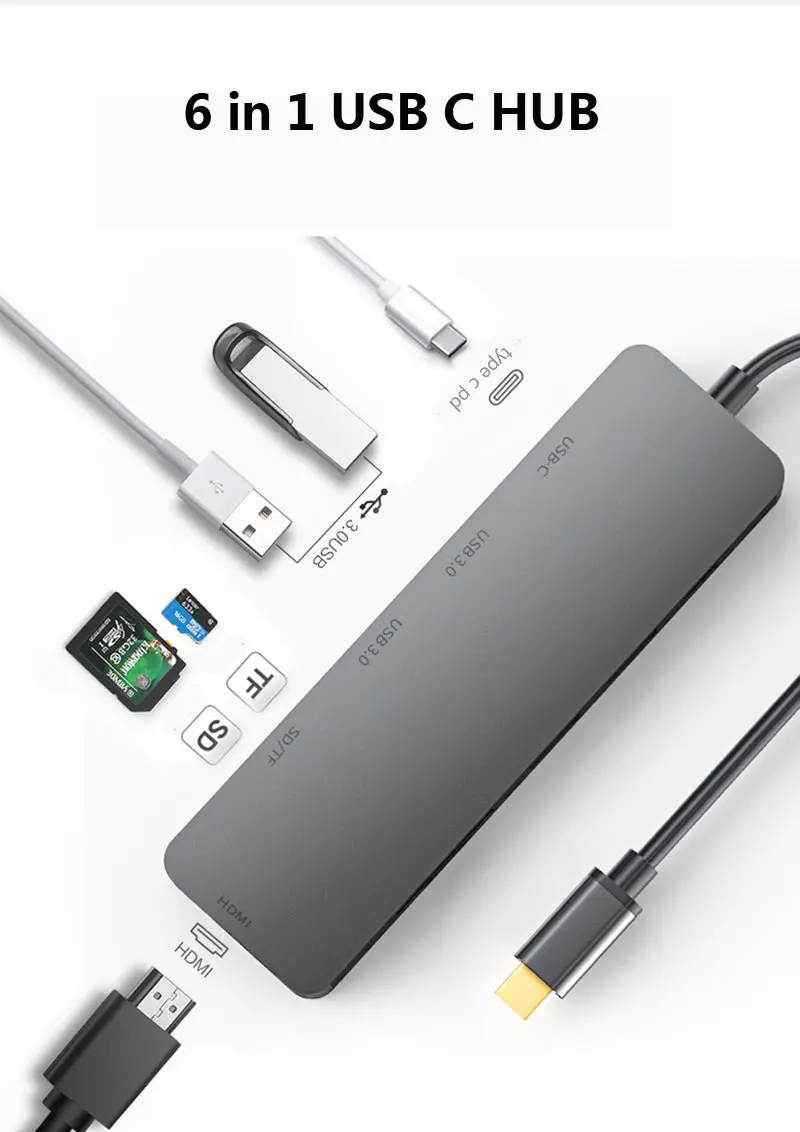 USB C концентратор type C к HDMI 4K USB 3,0 адаптер с USB C зарядным портом SD/TF кард-ридер для MacBook Pro samsung S8 huawei P20 Pro