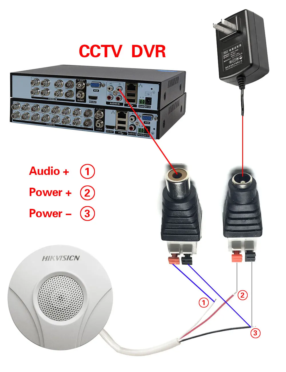 Hikvisiom Microphone for CCTV Camera hikvision DVR