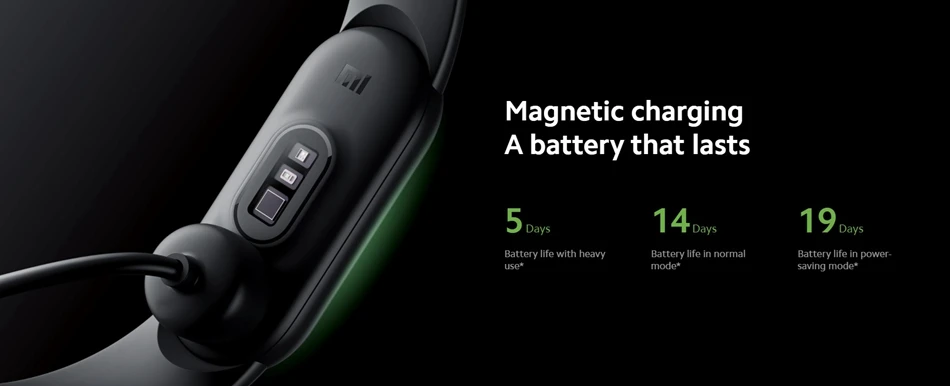 Original Xiaomi Mi Band 6 Smart Bracelet Watch Mi Smart Band 6 Sports Fitness Tracker AMOLED Screen Blood Oxygen Monitor Mi6