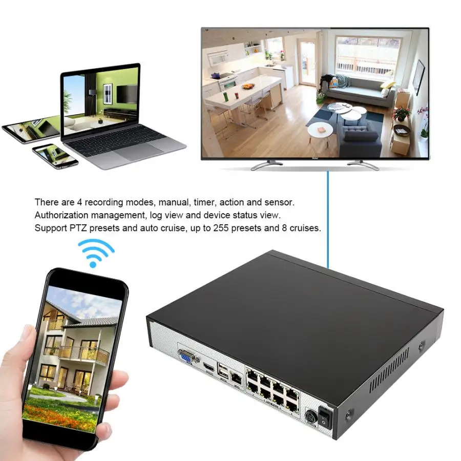 8CH POE сеть NVR 5MP H.265 Удаленный просмотр HDMI видео рекордер для Onvif 100-240V