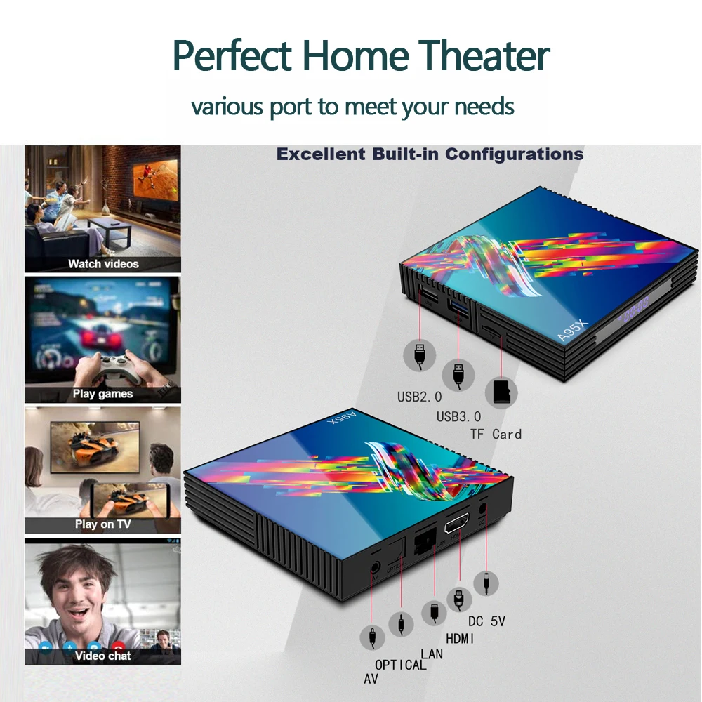 Смарт ТВ приставка Android 9,0 A95 R3 4K HD телеприставка 4 Гб ОЗУ 32 Гб 64 Гб ПЗУ медиаплеер 5G WiFi 100M LAN глобальная Универсальная