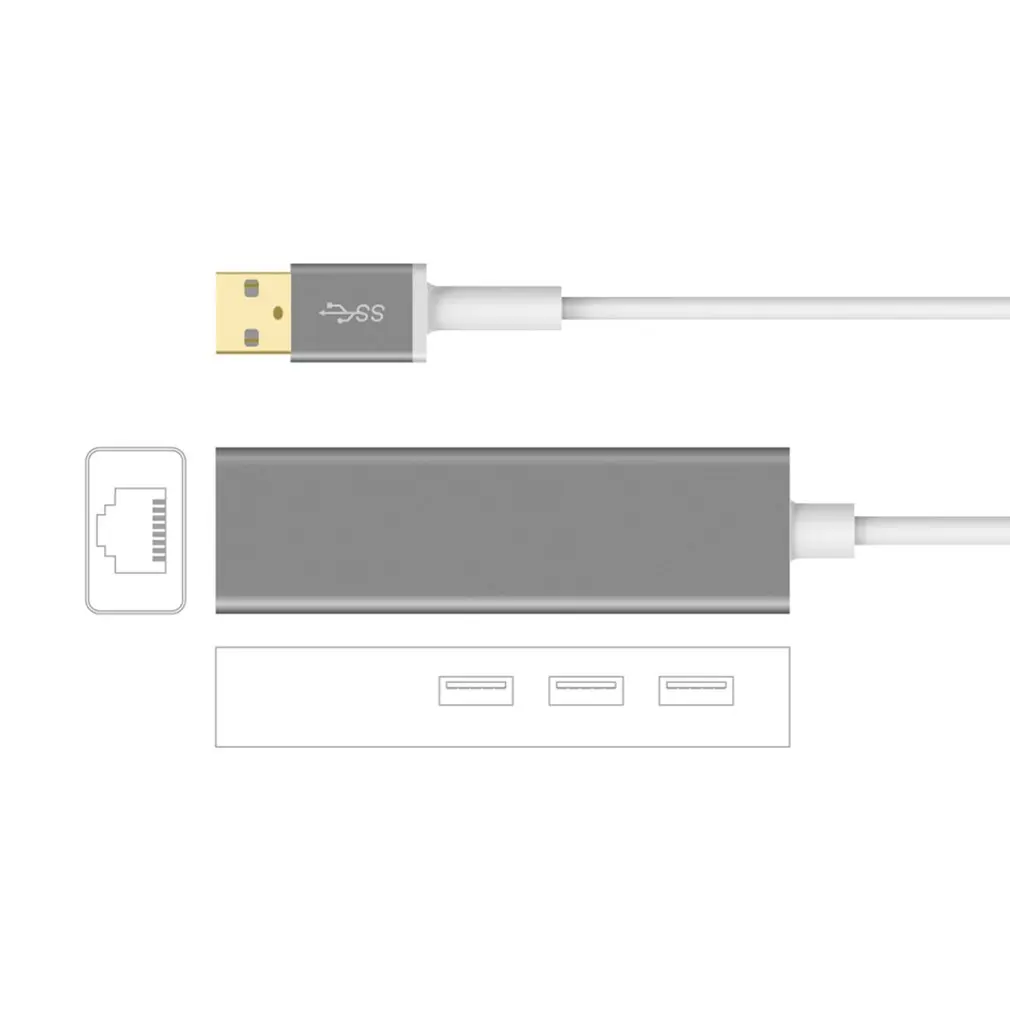 USB 3,0 разделитель для RJ45 сетевой интерфейс 3,0 гигабитный кабель сетевая карта