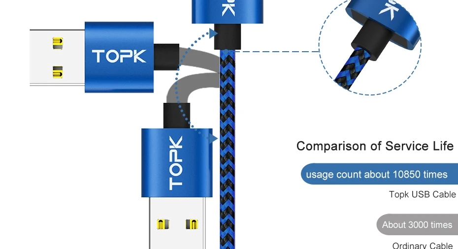 Магнитный usb-кабель TOPK для быстрой зарядки iPhone Xs Max 8 7 Xiaomi huawei samsung Micro USB кабель и кабель USB type-C