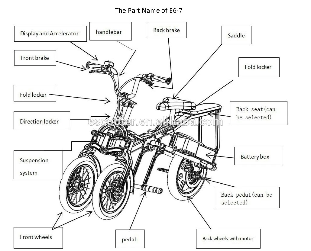 Электрический эко-rider E6-7 трехколесного велосипеда/3-х колесный Электрический велосипед ребёнка ройялас светодиодный светильник, способный преодолевать Броды для взрослых 48v 500w qicycle по созданию электрических транспортных средств