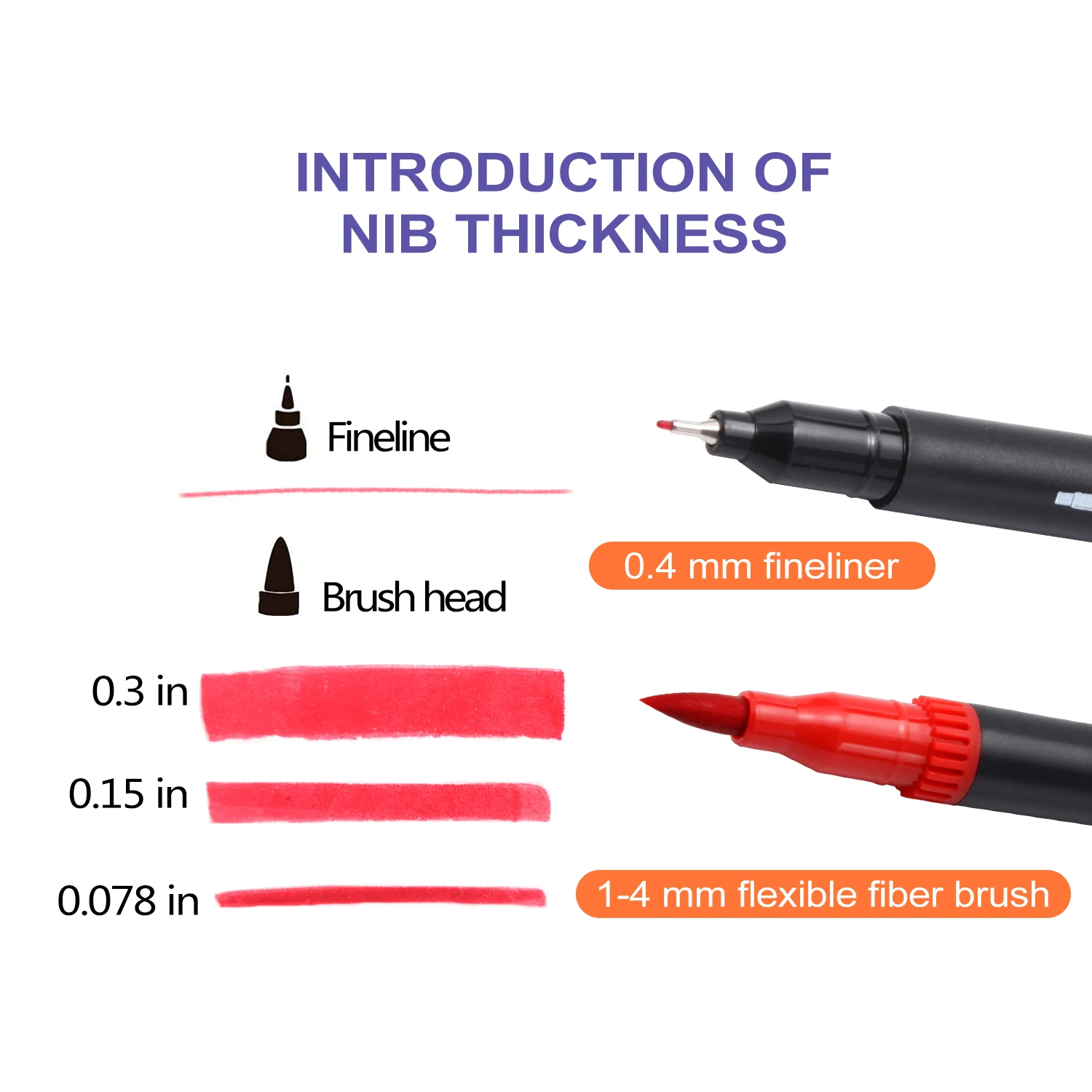 Рисунок 4 - ZSCM 8/12/24/36/160 120 цветов