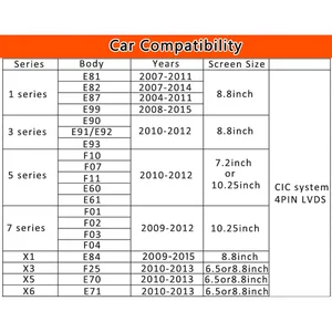 Image 3 - Car Camera Interface For Bmw CIC 2009 2012 X1/X5/X6/3/5/6/7 Series Mini Parking System Retrofit Rear View 360 Camera E60 E90 E70