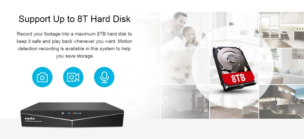 SANNCE 4CH 1080P видео система безопасности 5в1 1080N DVR с 4 шт 1080P Открытый всепогодный CCTV дома видео камеры наблюдения