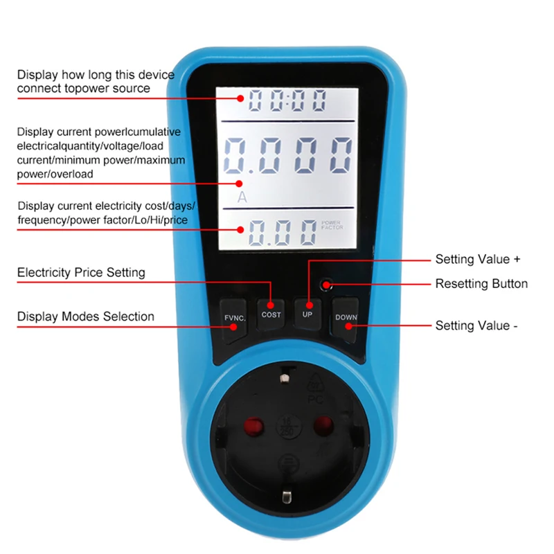 ЕС Великобритания AU BR США штекер цифровой ваттметр измеритель мощности энергетическое напряжение ваттметр анализатор мощности электронный счетчик энергии измерительный инструмент